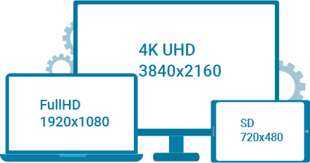Choose multiple resolutions and output formats