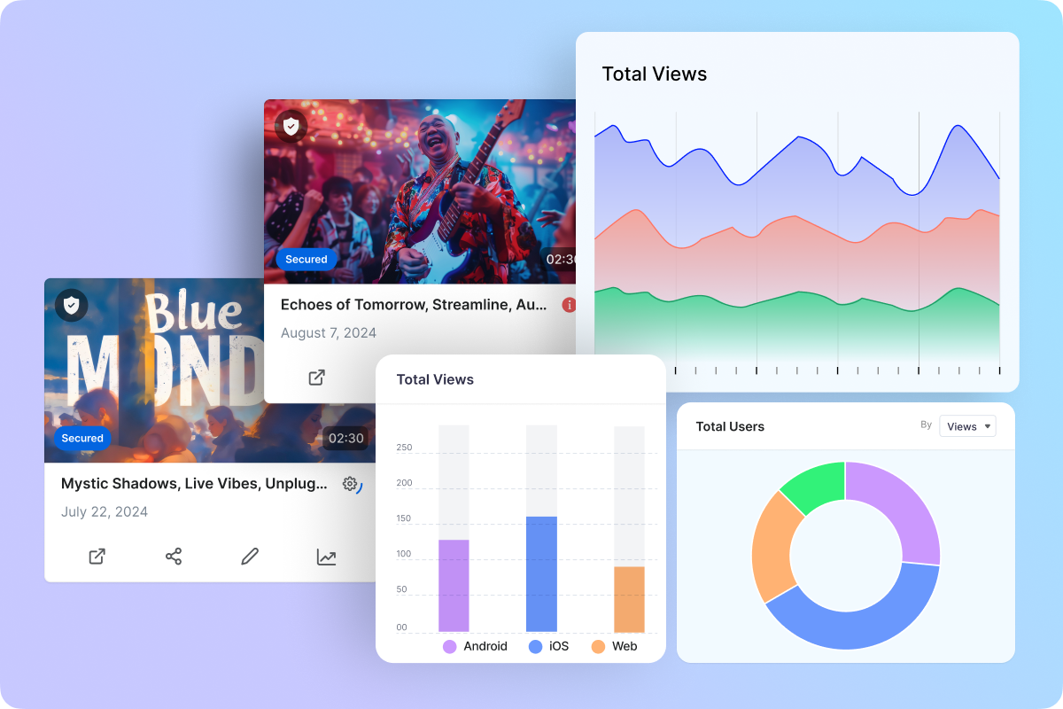 Muvi Flex- More Ways to Visualize Your Data Muvi Flex- More Ways to Visualize Your Data