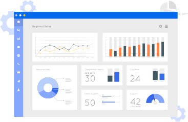 Interactive Dashboard for Analytics