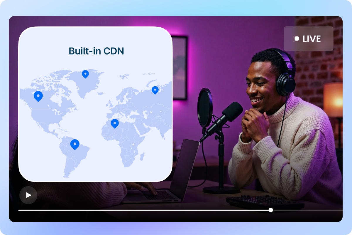 Low Latency Audio Streaming using Built-in-cdn