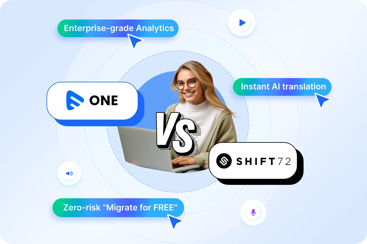 Muvi One vs Shift72