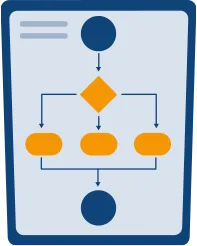 recommendation system service