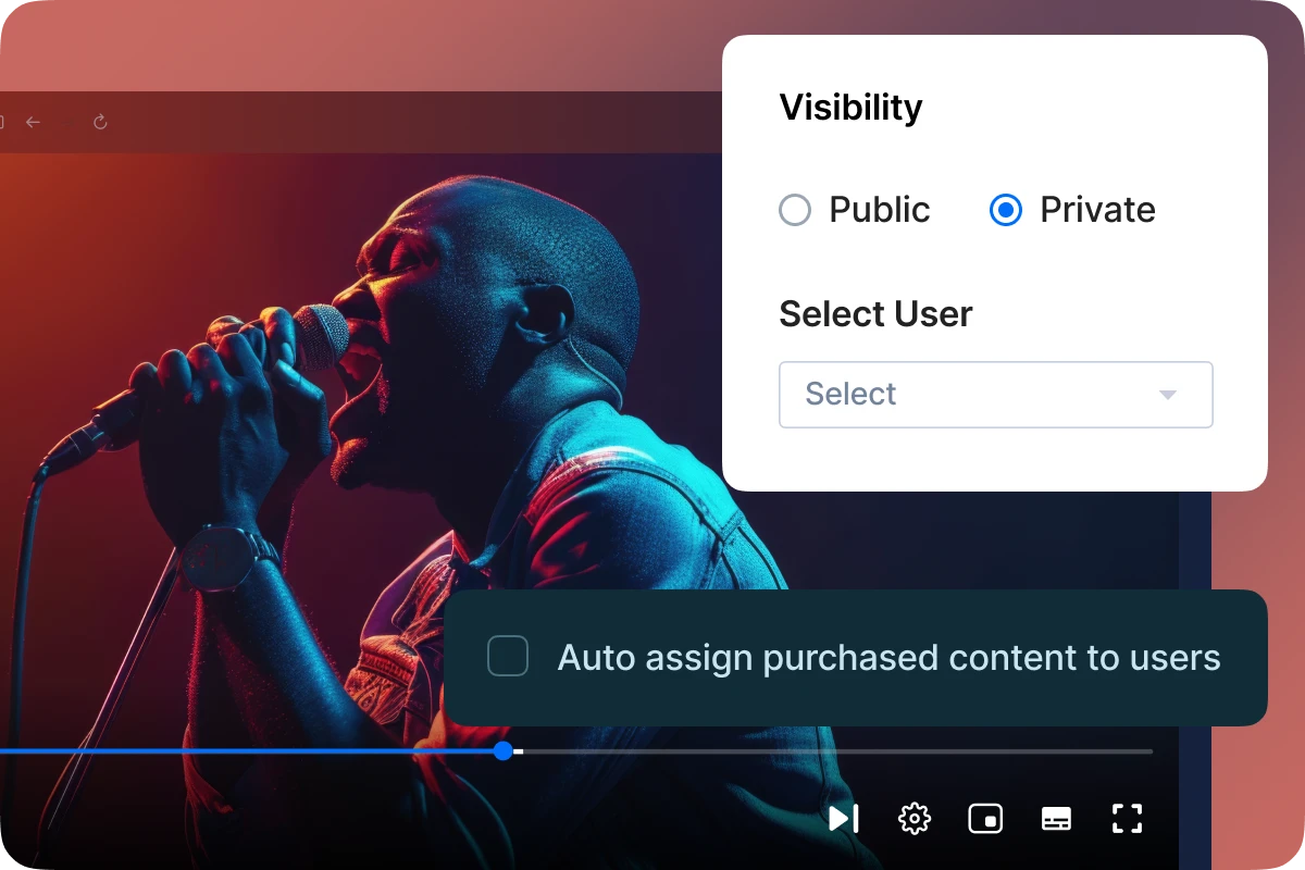Content-Level Private Access Content-Level-Private-Access