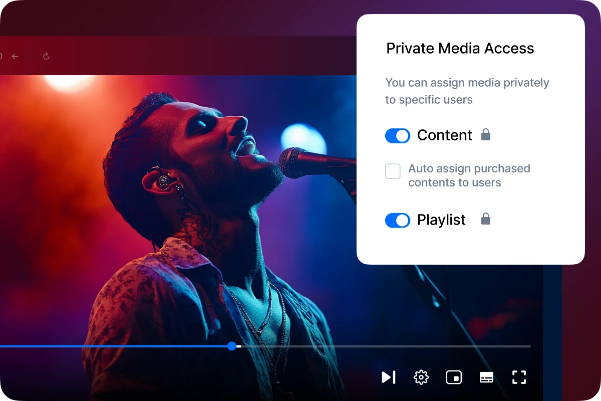 Content Security & Control Content Security & Control