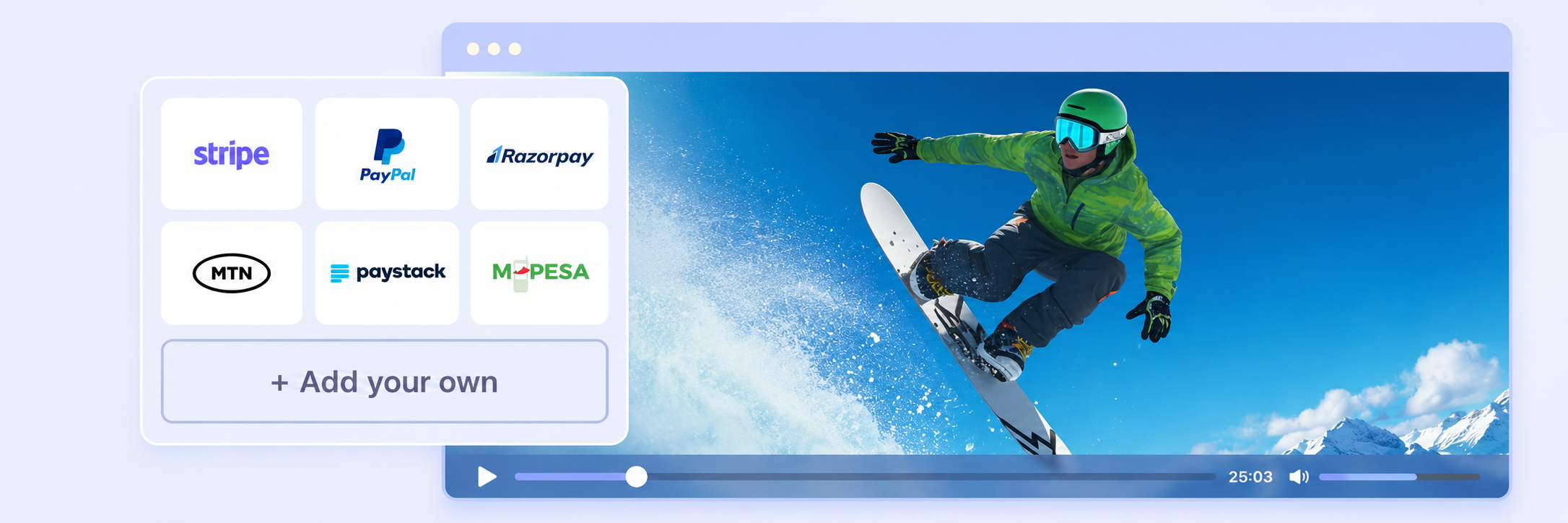 Multiple Payment Gateways Multiple Payment Gateways