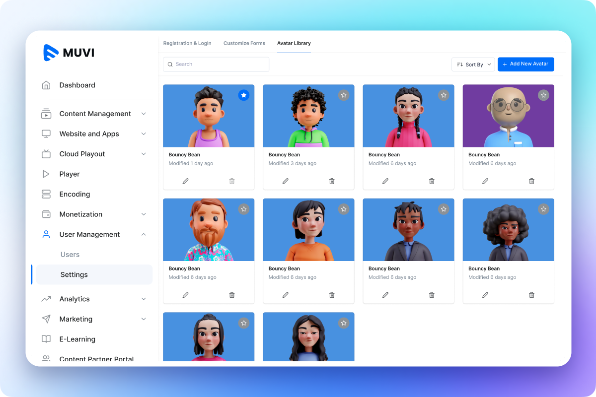 Centralized Avatar Management_