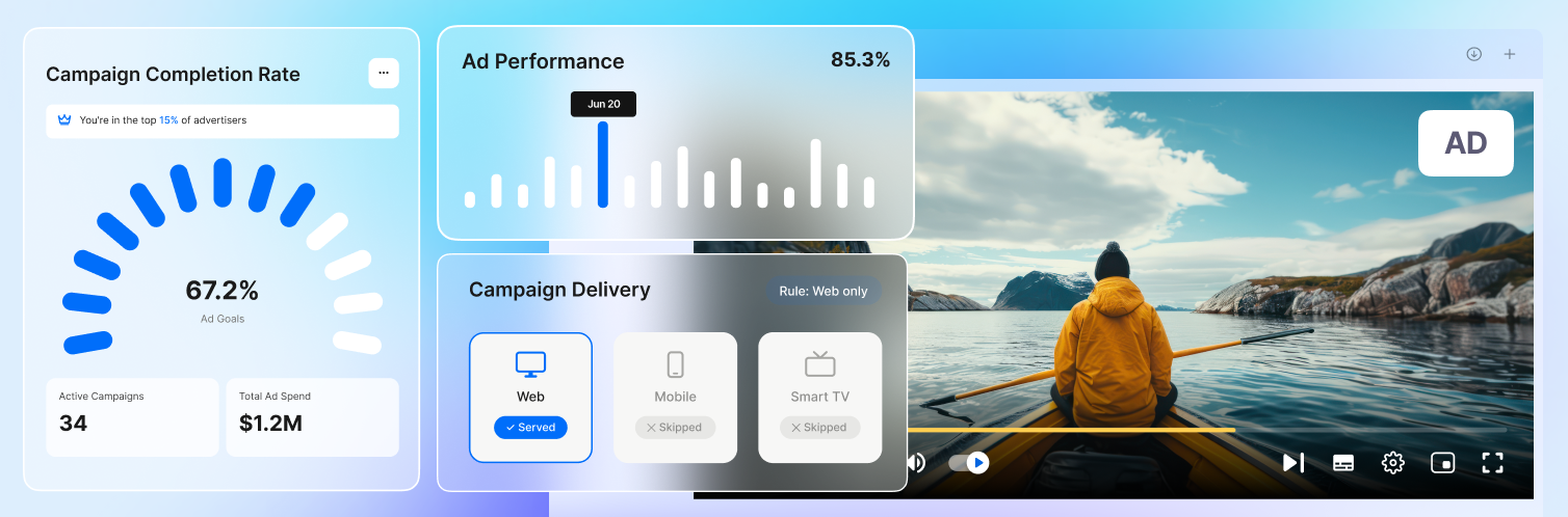 Smarter Ad Targeting with Ad Macros (2) Smarter Ad Targeting with Ad Macros (2)