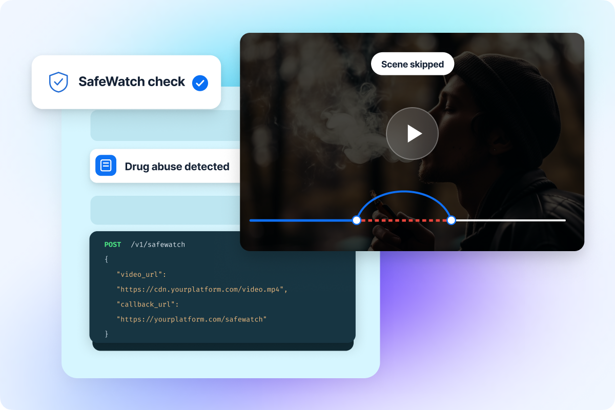 Add SafeWatch to Your OTT Platform via API Add SafeWatch to Your OTT Platform via API