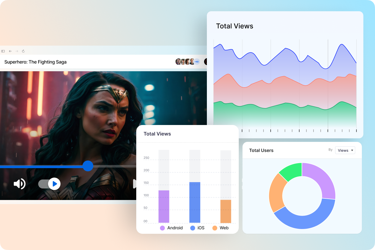 Muvi One- More Ways to Visualize Your Data Muvi One- More Ways to Visualize Your Data
