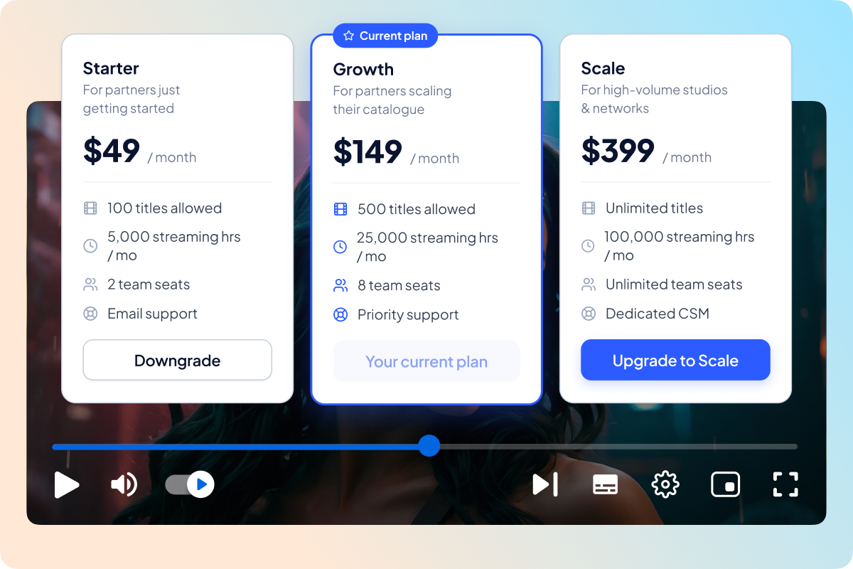 Offer Subscription for Content Partners