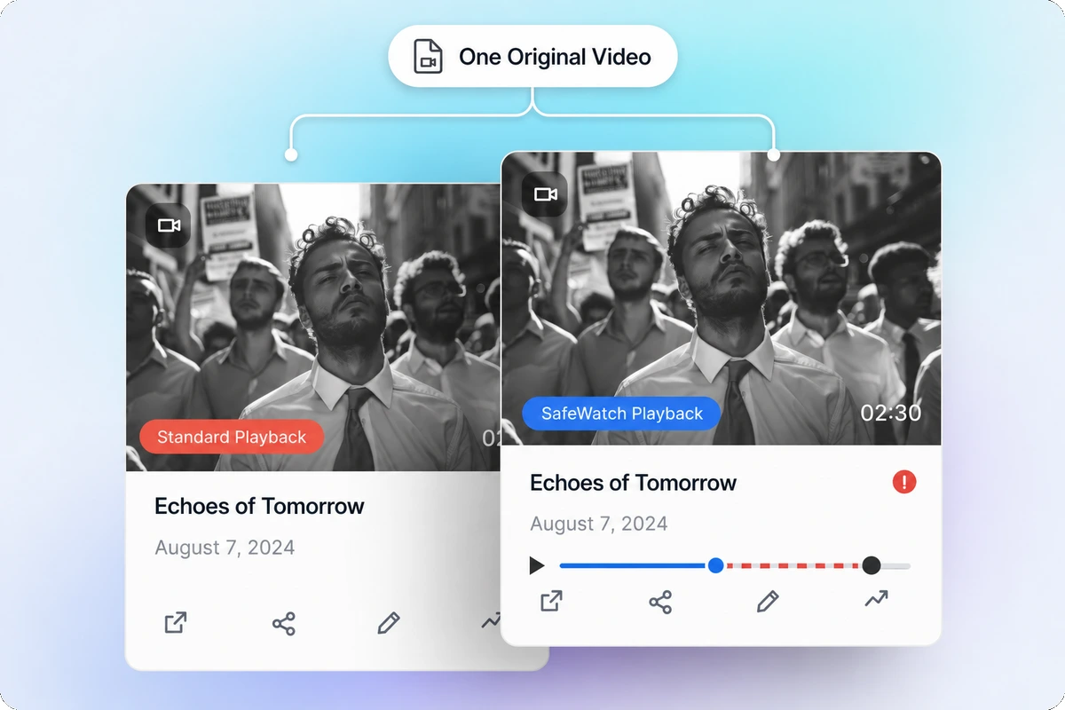 Keep the Original Video Unchanged Keep the Original Video Unchanged