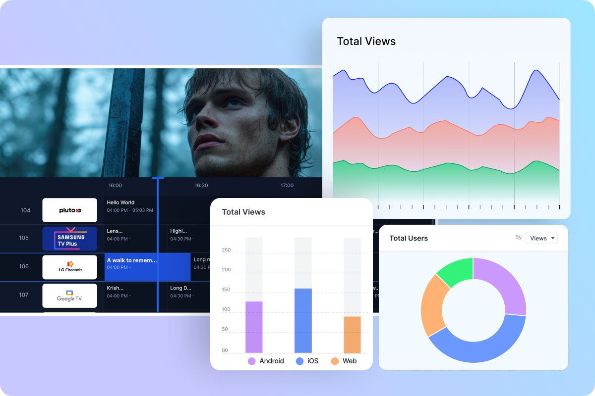 Muvi Playout- More Ways to Visualize Your Data Muvi Playout- More Ways to Visualize Your Data