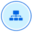 Infrastructure-level control Infrastructure-level control