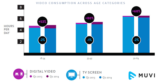 q2-2014-cross-platform-image-1