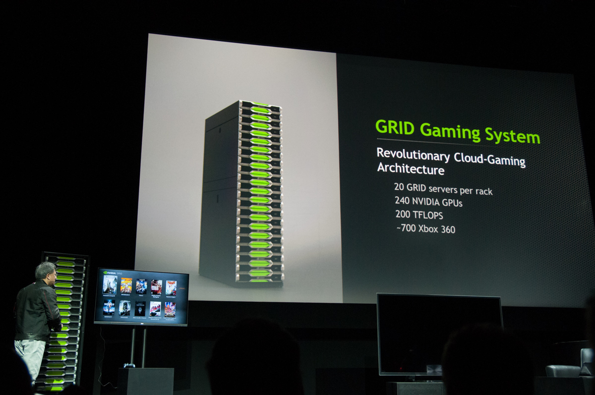 Фото технология NVIDIA Grid. Grid Server 2702. Nvidia grid