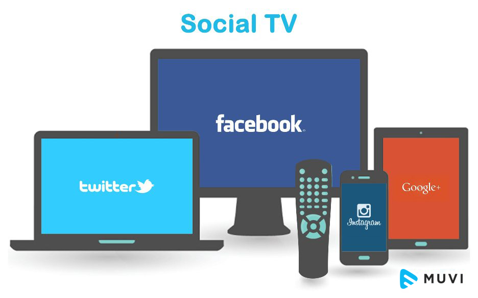 Social TV : The Next Level of Audience Engagement ...