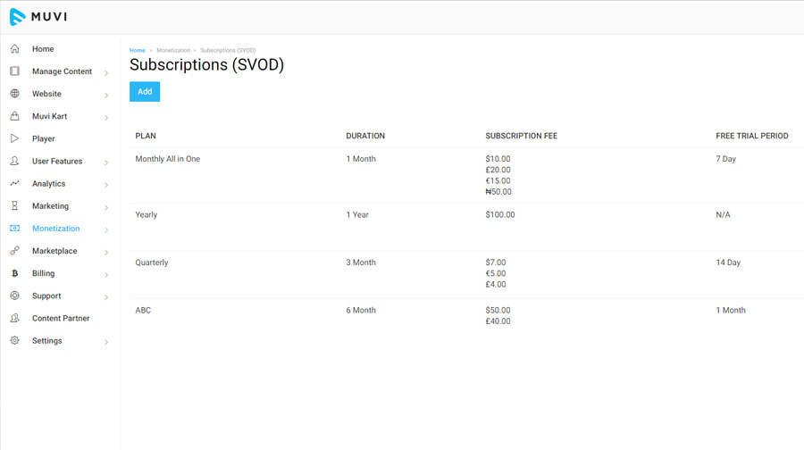 Configure Subscription Plans