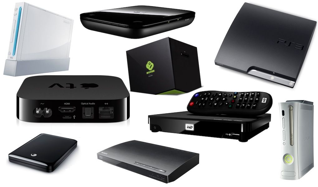 Internet Set Top Box