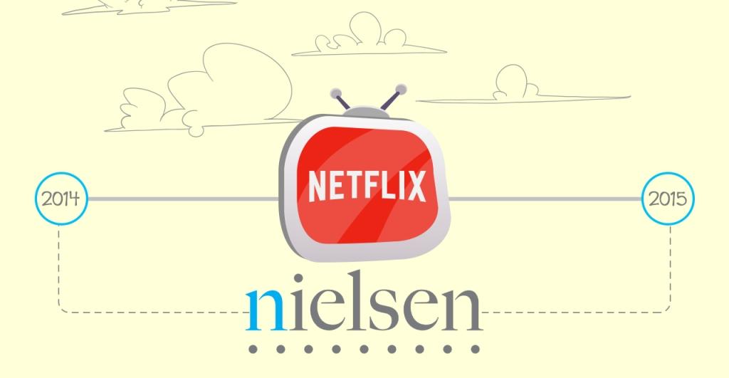 Netflix Nielsen