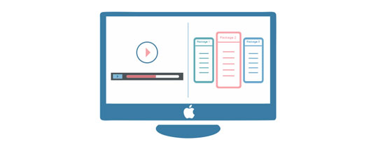 Multiple Monetizations for iOS App