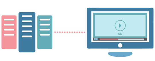 video-advertising-integrate-with-ad-server video-advertising-integrate-with-ad-server
