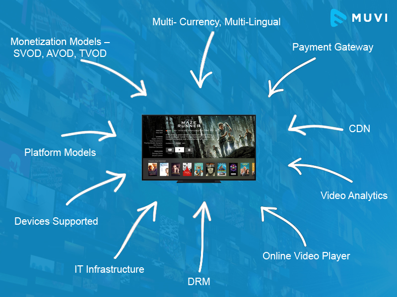 10-tips-for-selecting-the-right-video-streaming2