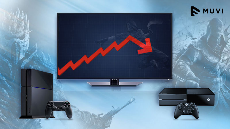 The Rise and fall of Gaming Consoles as Media Centers