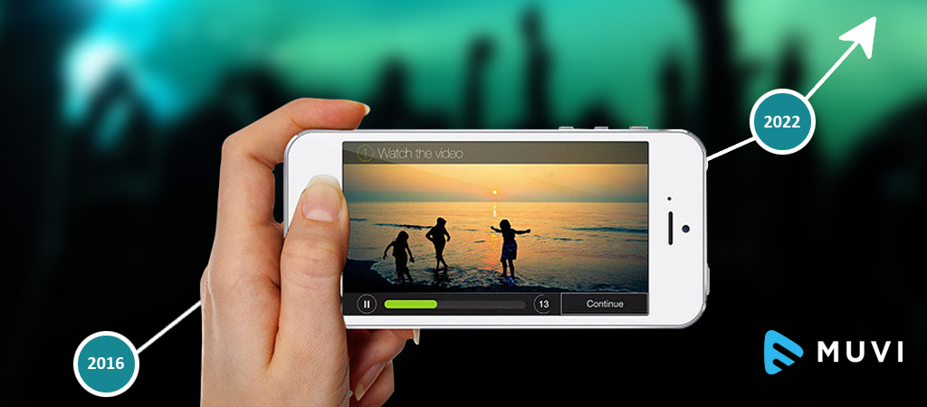 Mobile video to grow 50% year-on-year
