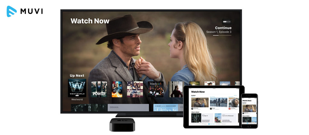 Apple’s “TV” Launch