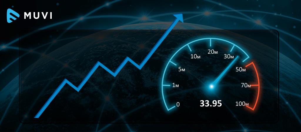 Global Internet Connection Speeds Increase 21% YoY