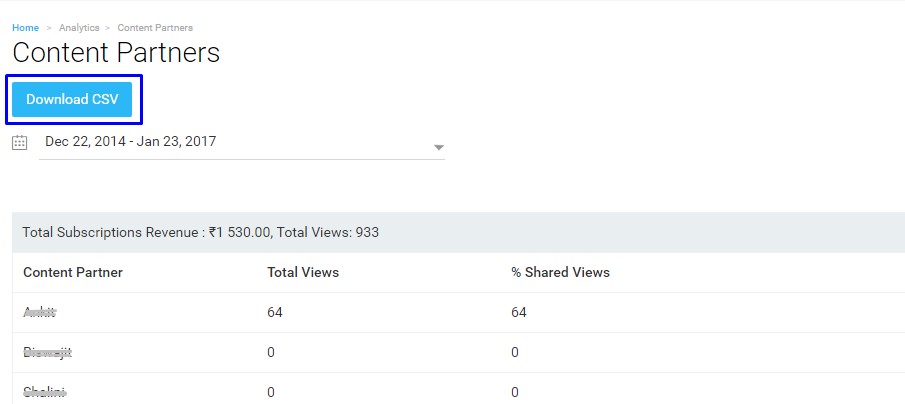 content_partner_report_muvi