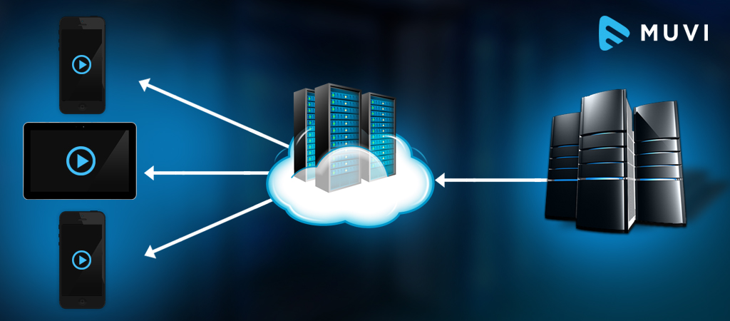 Amazon CloudFront CDN