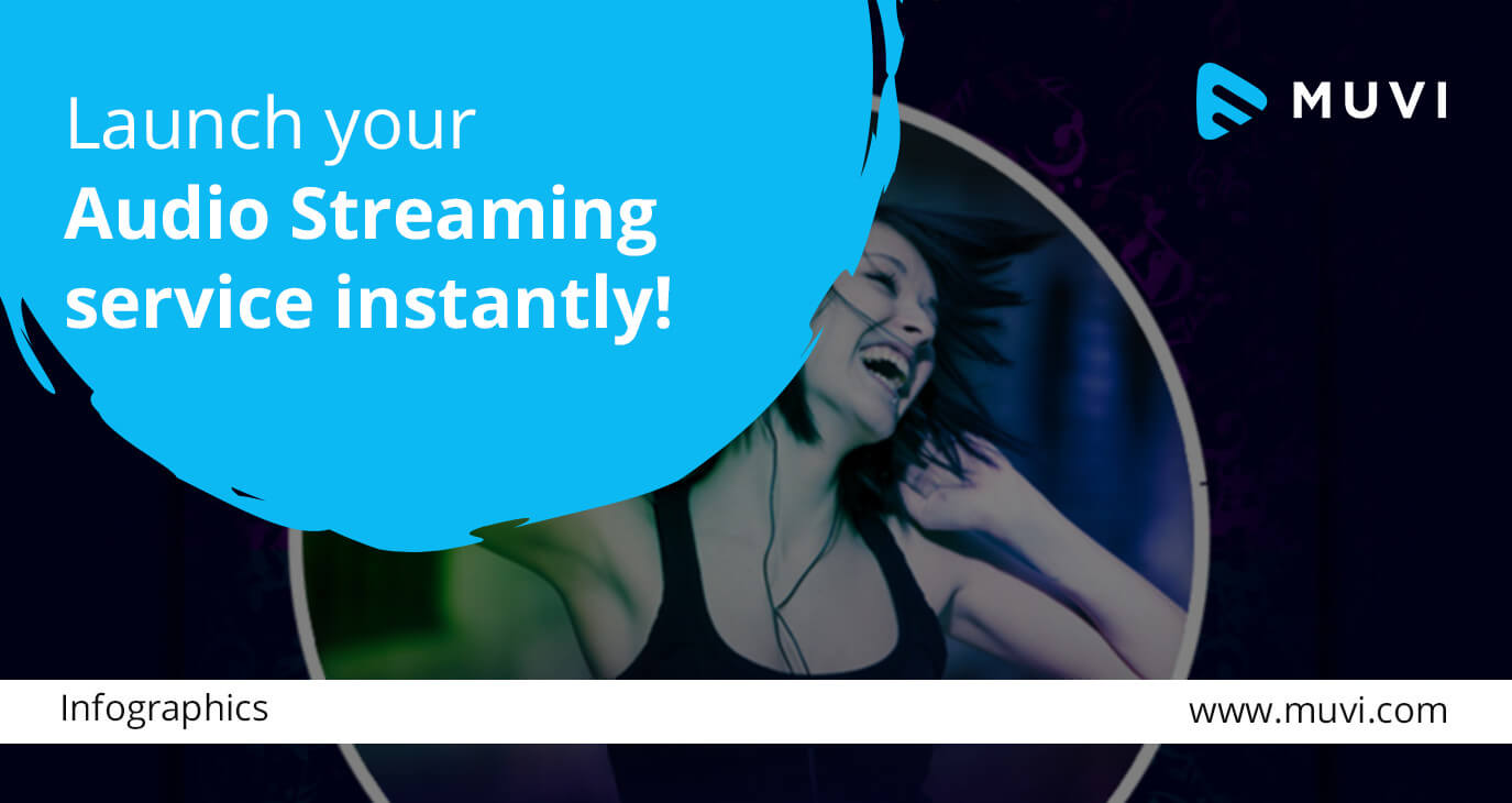 Infographic: Launch your Audio Streaming service instantly!