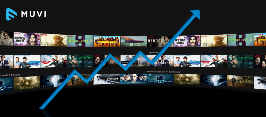 VOD Growth short-form and long form content