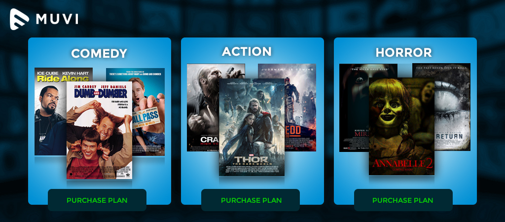 Now offer related content with subscription bundles.