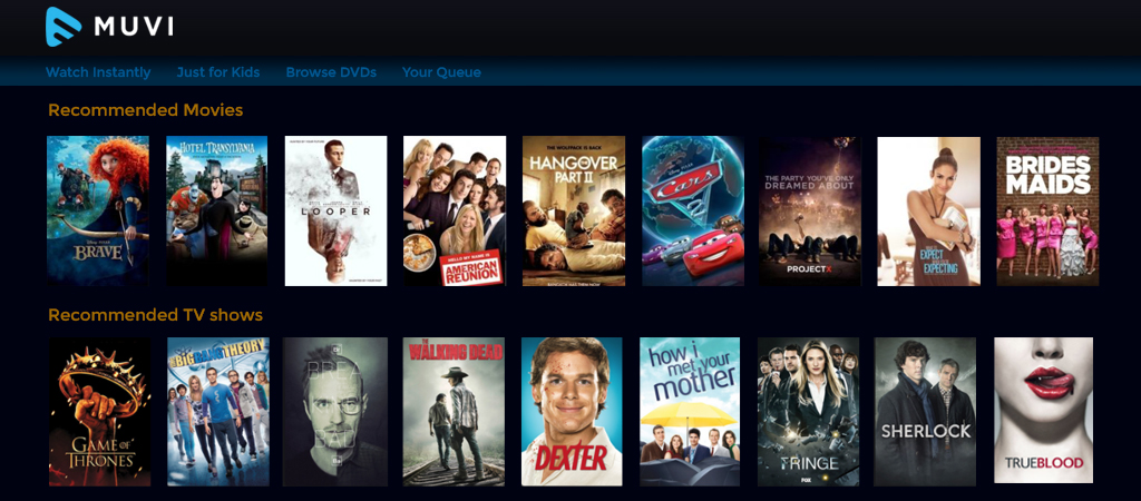 Role of AI in the Future of OTT
