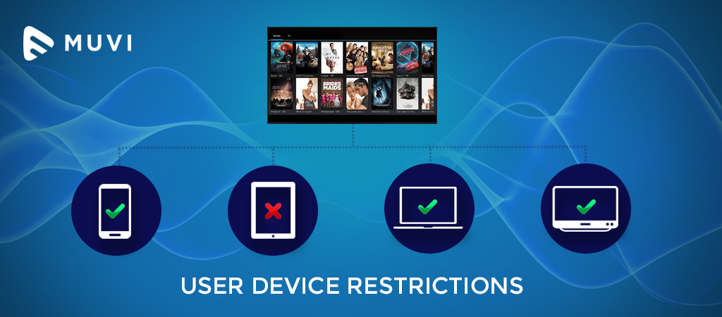Manage device authentication and login.