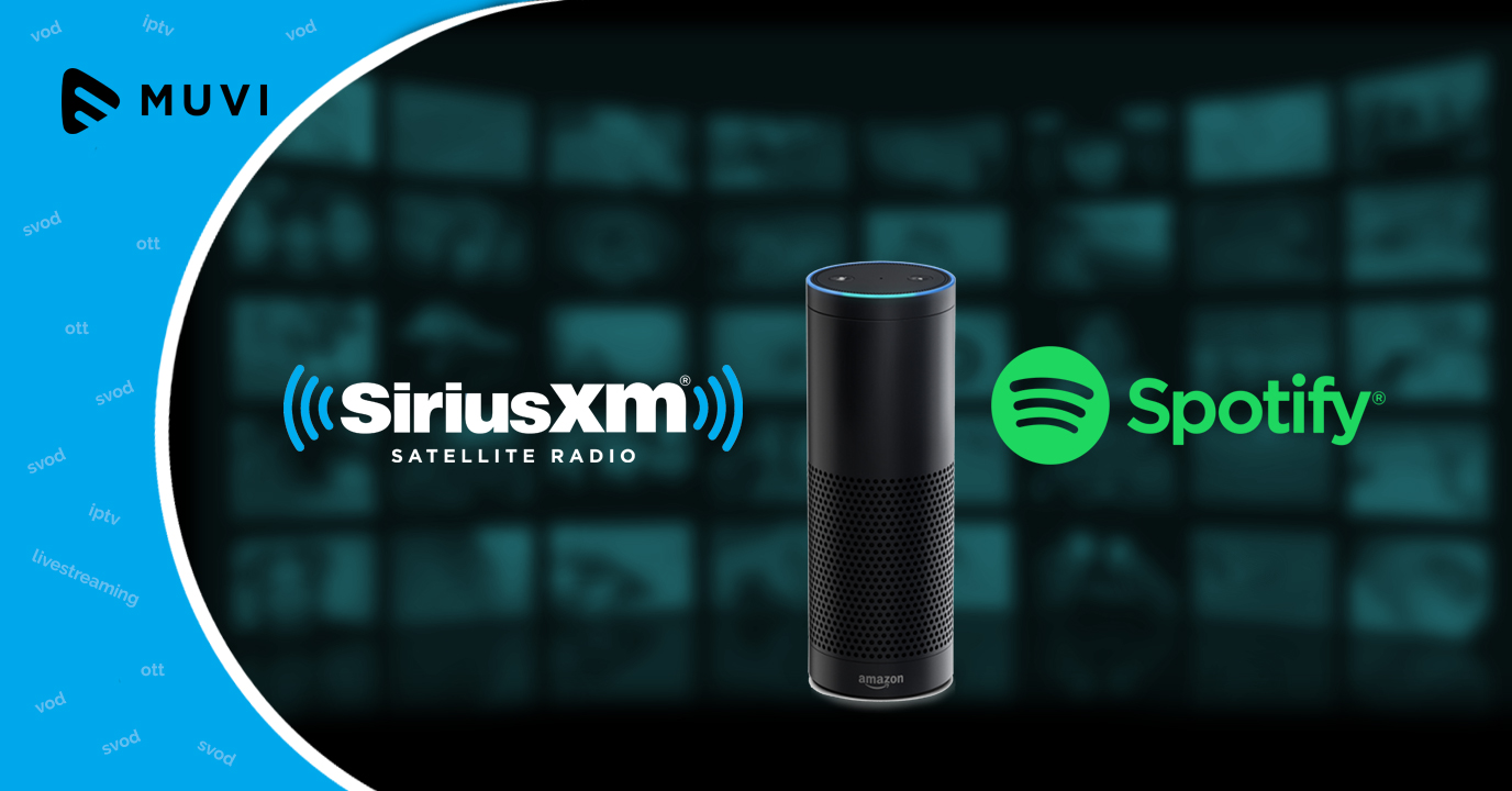Amazon echo shop multi room spotify