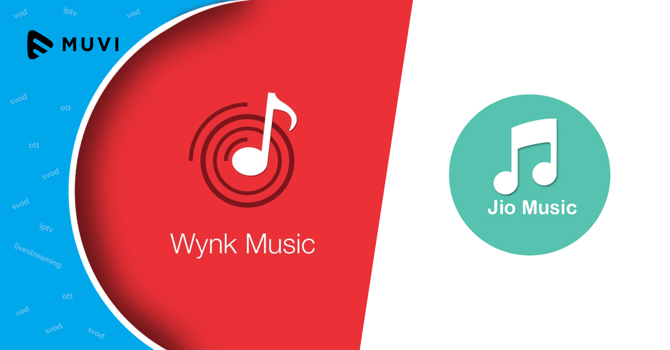 Wynk Redesign Projects :: Photos, videos, logos, illustrations and branding  :: Behance