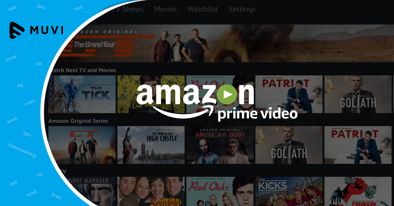 .com Sign up for Prime Video