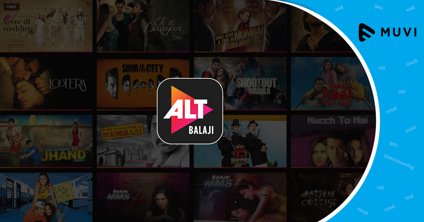 ALT Balaji set to go global, put on 2.1 mn new paid users