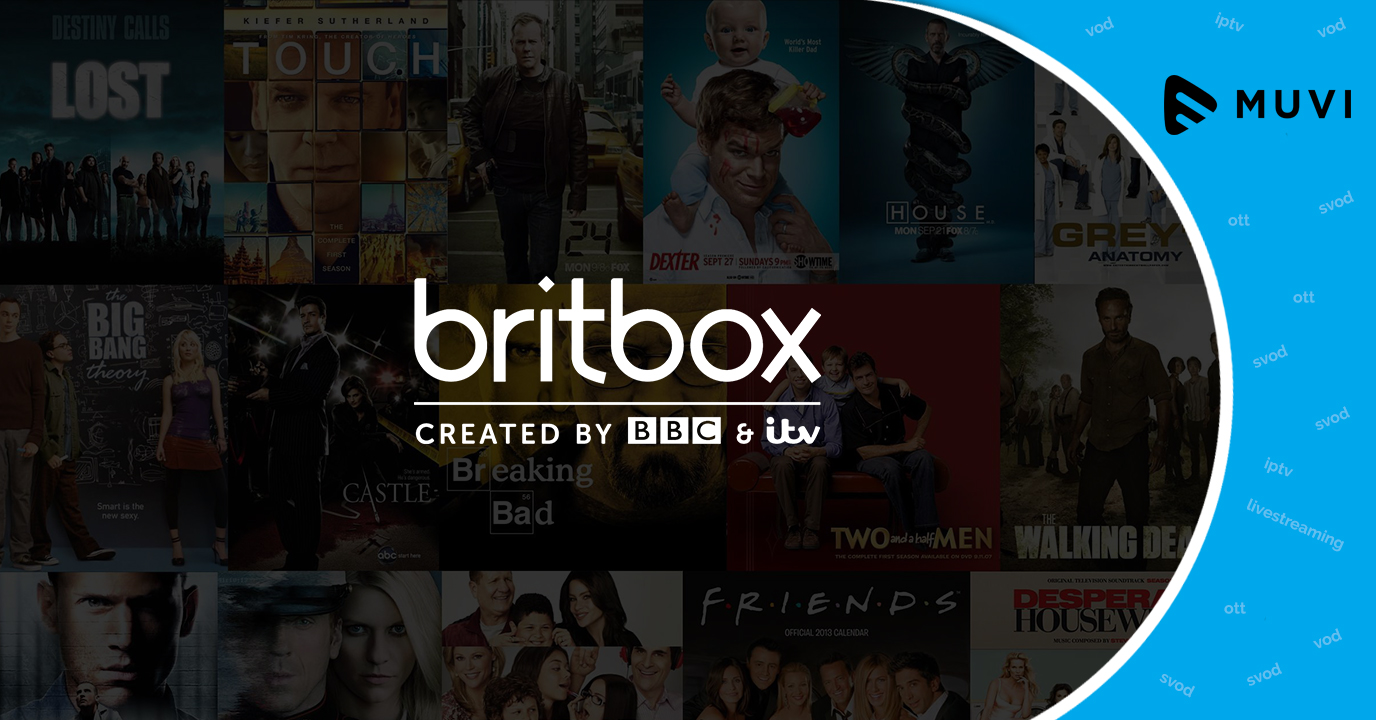 BritBox subscriber base witnesses steady growth