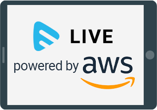 AWS CloudFront CDN