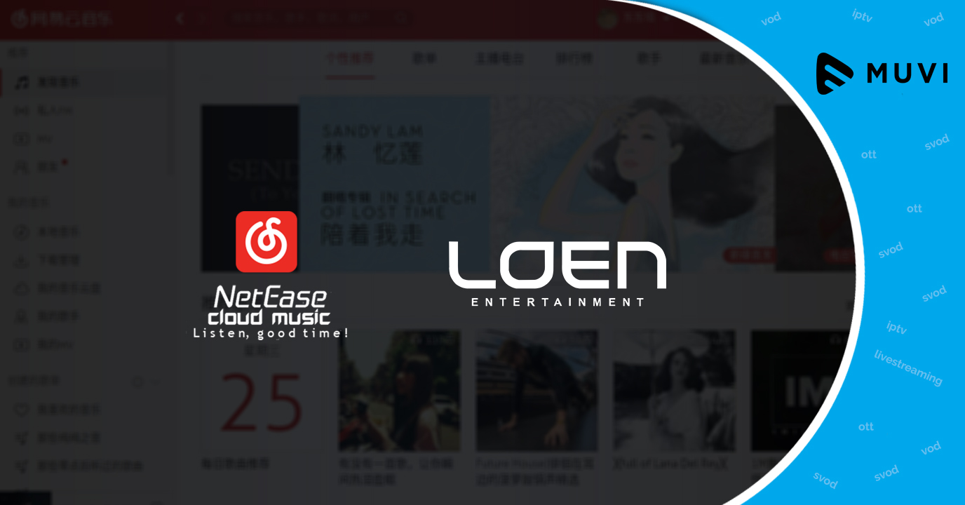 Music streaming platform NetEase Inc. collaborates with Loen Entertainment