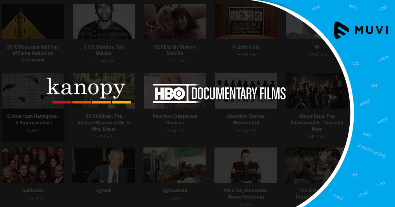 Video streaming platform Kanopy agrees for licensing deal with HBO Documentary Films