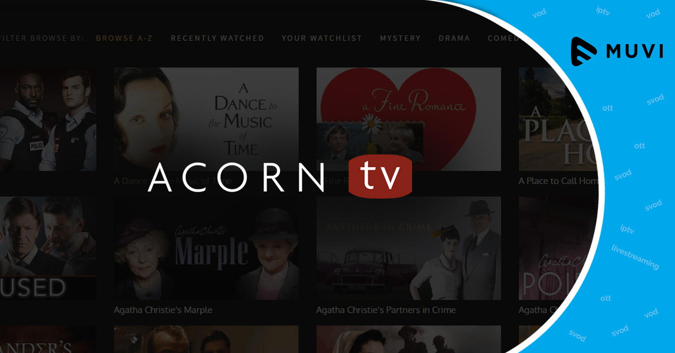 Acorn TV OTT service