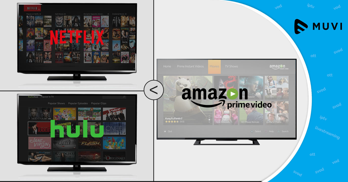 Amazon Prime Video, Hulu and Netflix