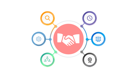 Become a Muvi Partner