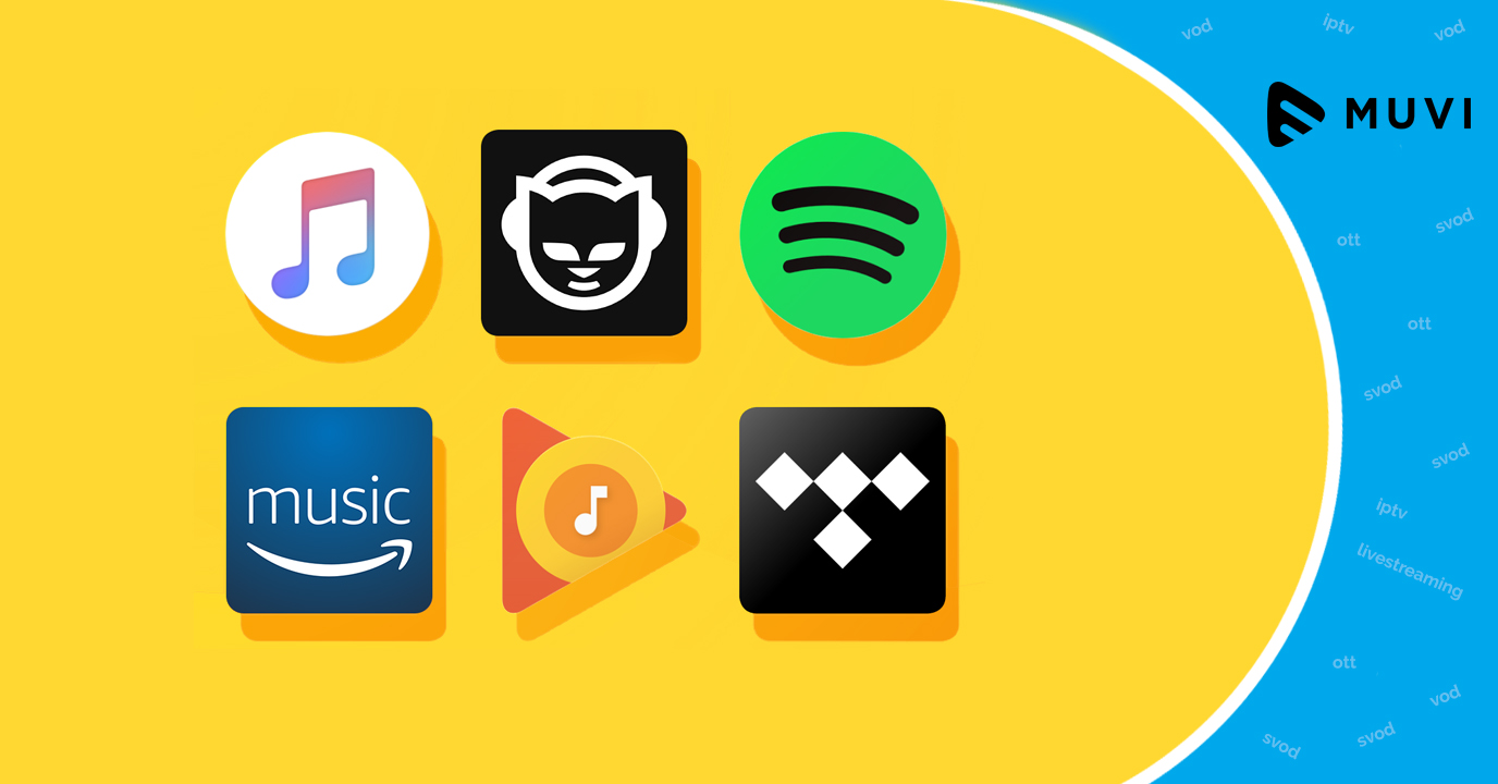 Music Streaming Services Performance