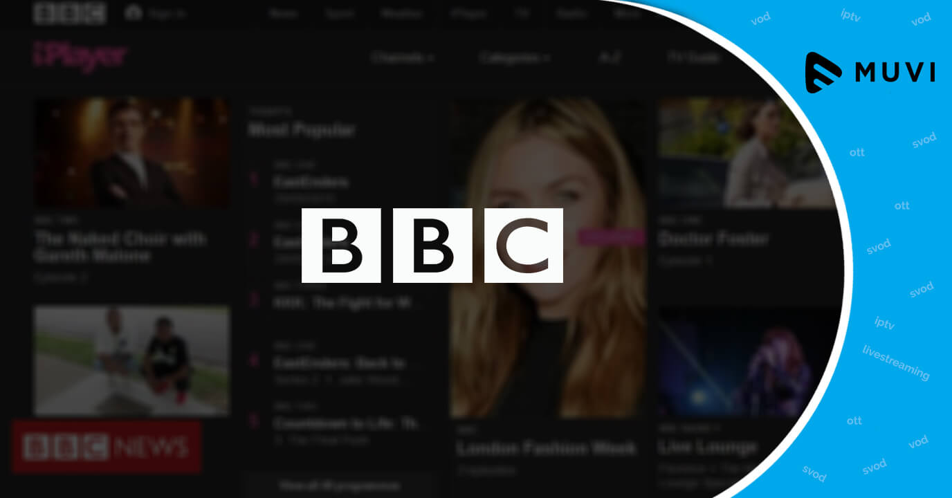 BBC VoD Service